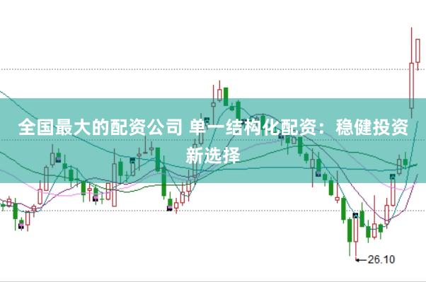 全国最大的配资公司 单一结构化配资：稳健投资新选择