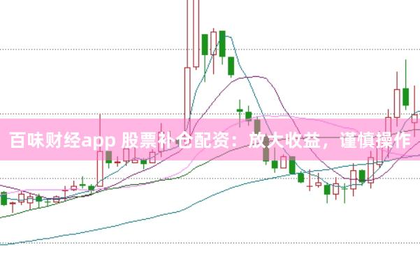 百味财经app 股票补仓配资：放大收益，谨慎操作